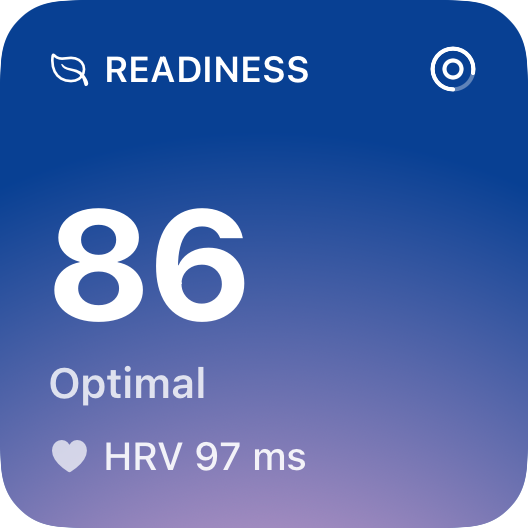 Example of the ring battery indicator in the top-right corner of a Readiness widget